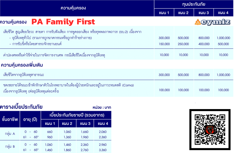 PAfamily-first ประกันอุบัติเหตุ กรุงเทพประกันภัย