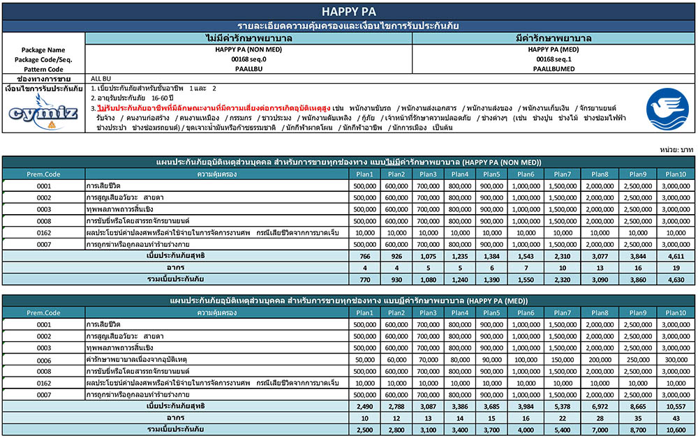 pa-bki-happy.pa-insurance.jpg (1000×628)